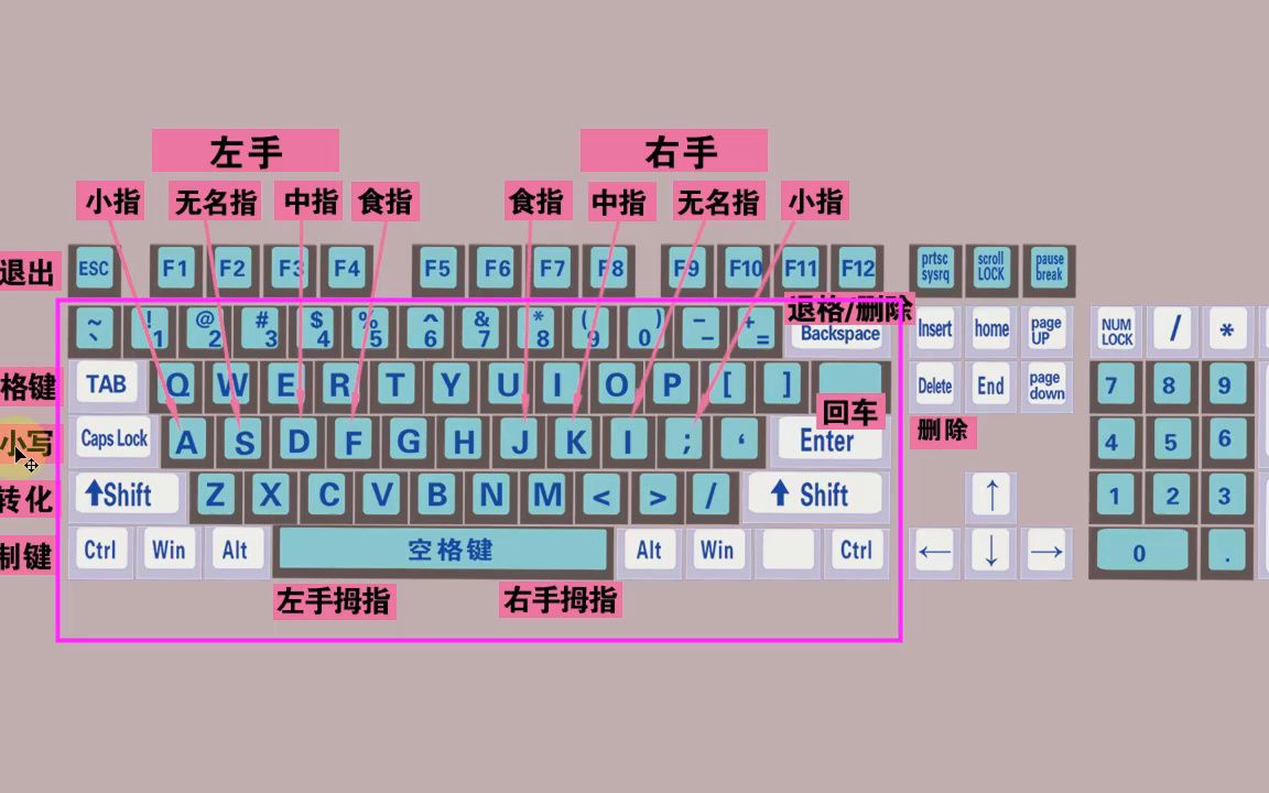 用键盘的手机游戏_好玩键盘手机游戏有哪些_手机键盘有什么好玩的游戏