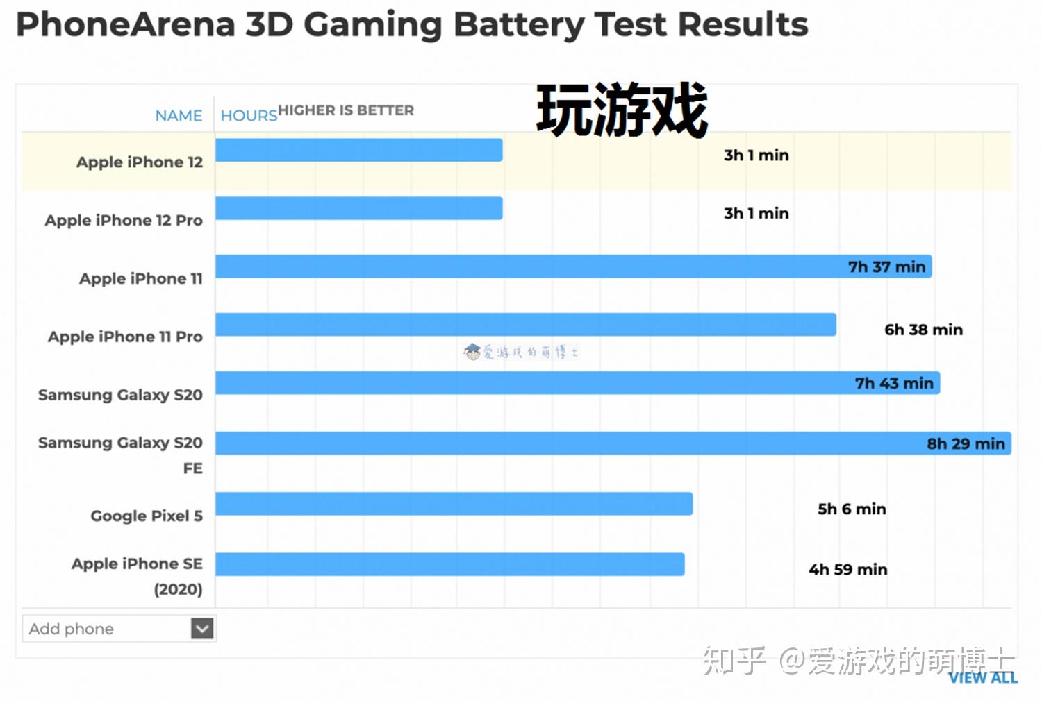 支持手机游戏的键盘app_支持手机游戏的鼠标_什么手机支持游戏