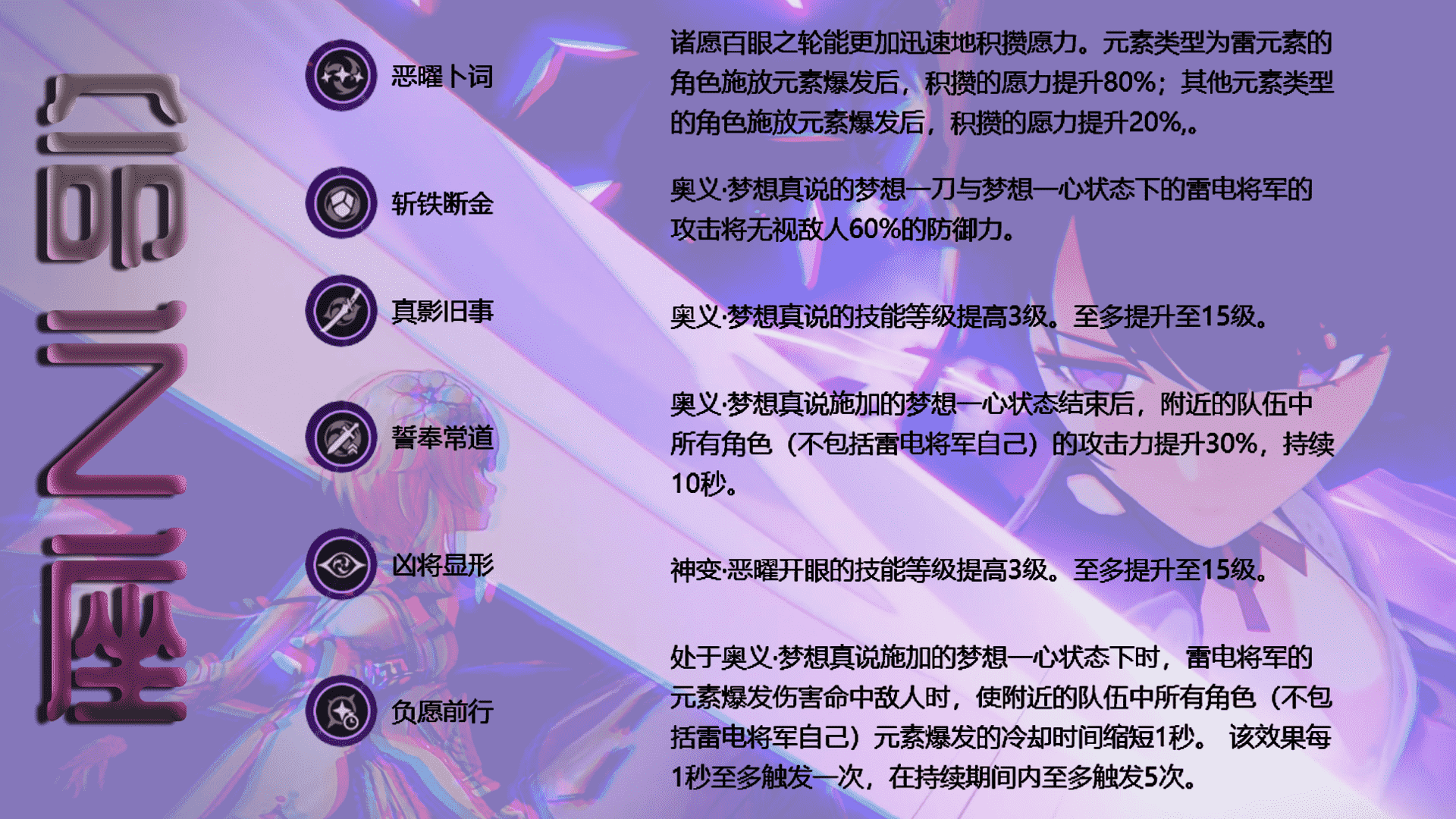 没有游戏天赋可以练吗_有天赋没手机系统游戏怎么办_有没有天赋系统的手机游戏