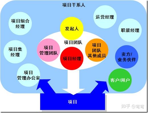 命名规则中基团的排序_命名规则为XX列酮的属于_javapackage命名规则