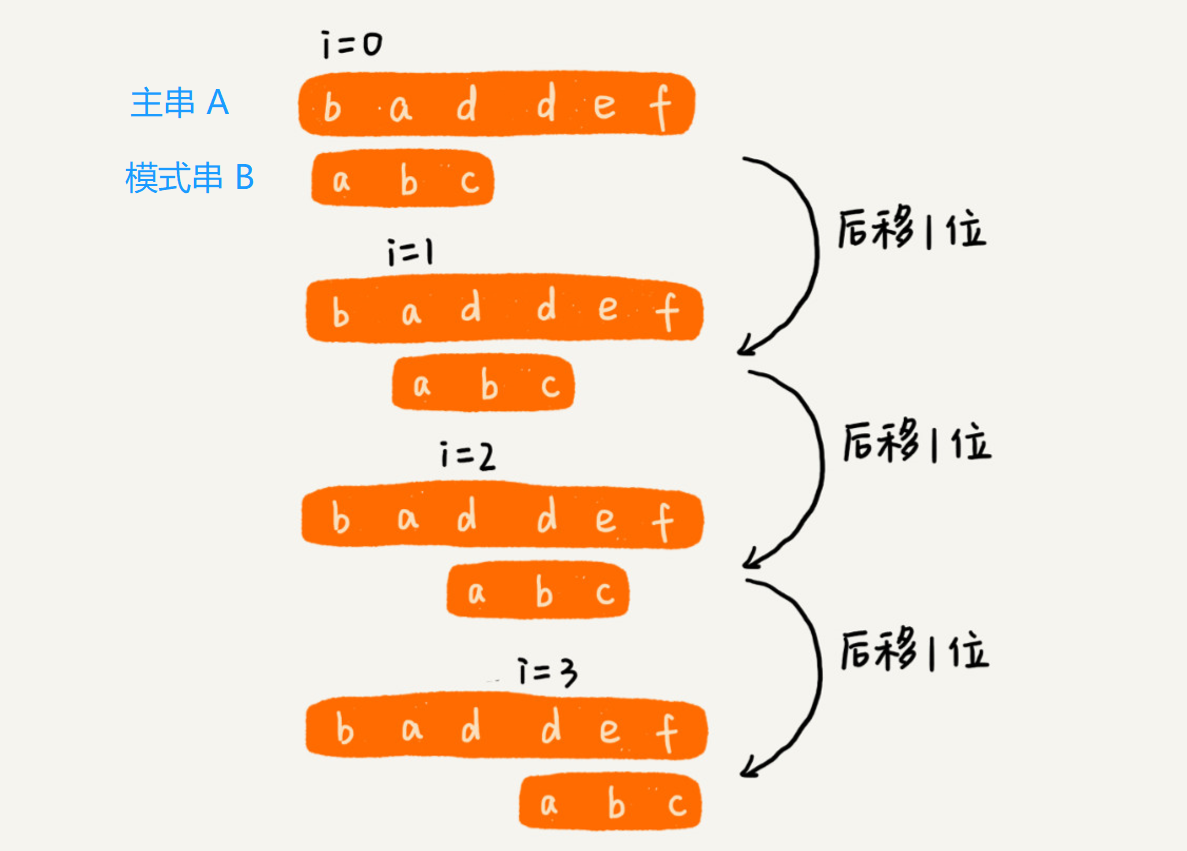 c++字符串转数字-C++编程必备技能：轻松掌握字符串转数字神器