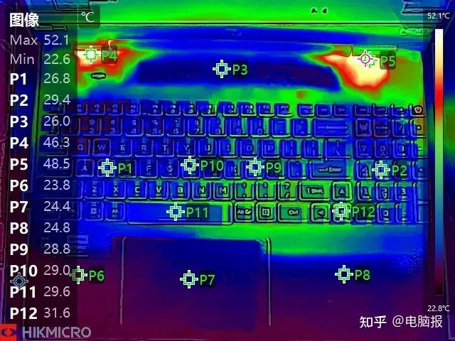 偏打游戏的手机_对打手机游戏_偏向打游戏的手机