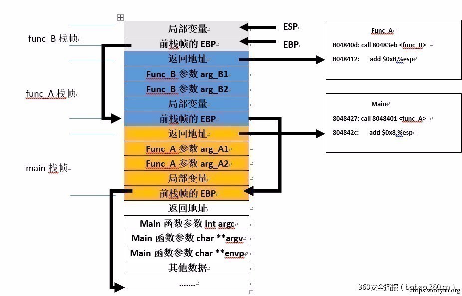 python中remove_python中%代表什么_代表中国的词语