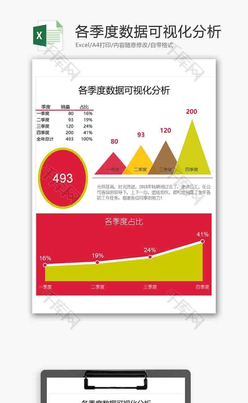 折线图英文_android折线图_折线图怎么制作