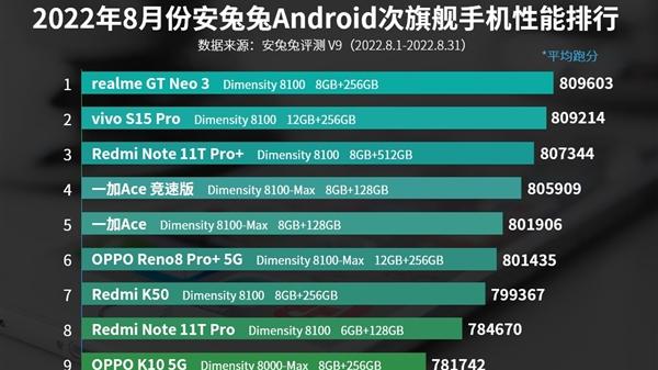 打手机游戏是什么意思_手机玩游戏的cpu_手机cpu是打游戏的吗