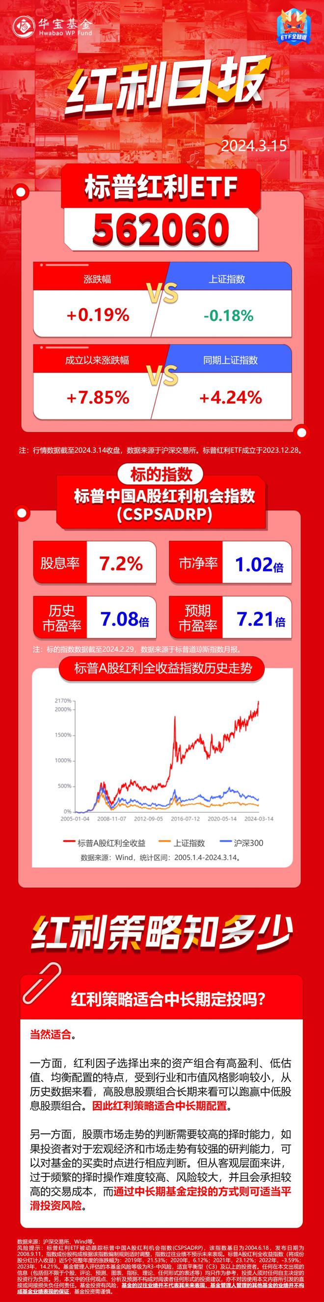 备份esp32固件_es备份_备份esp8266固件