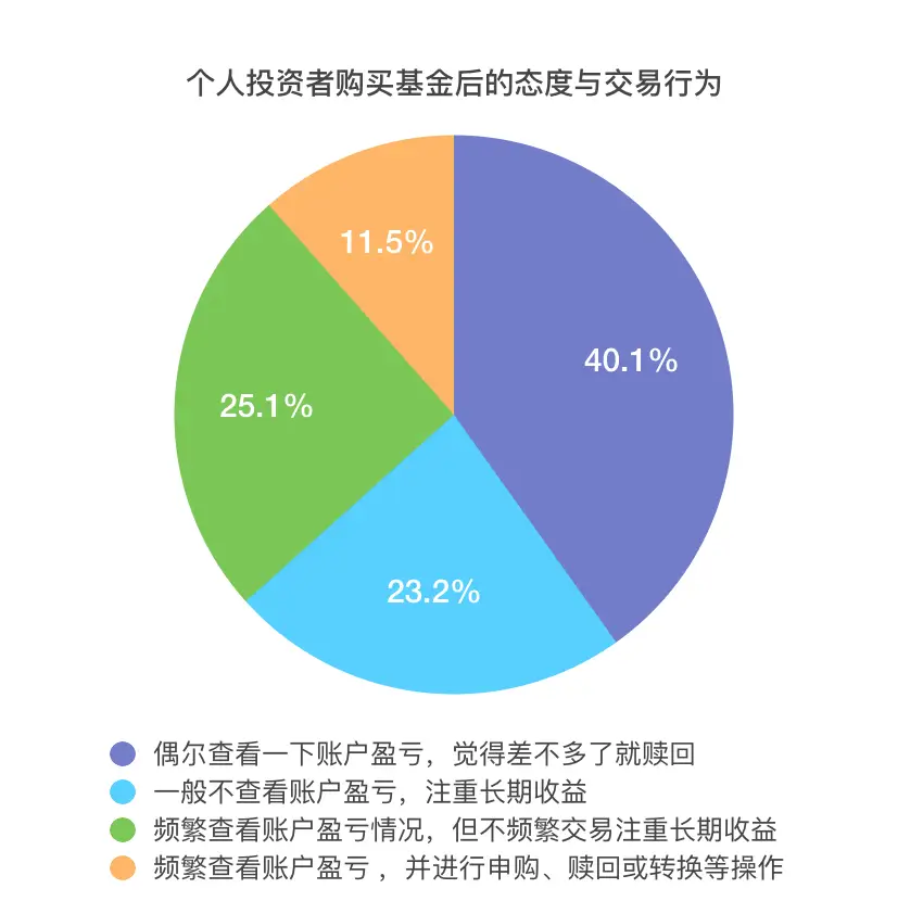 模拟黄金交易比赛_模拟黄金交易平台_黄金模拟交易