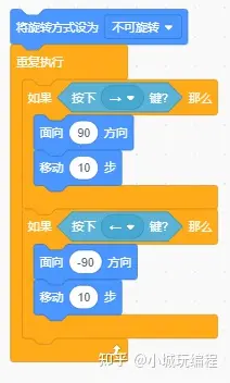 钢铁命令修改教程_钢铁之师2 mod修改教程_播放钢铁教程