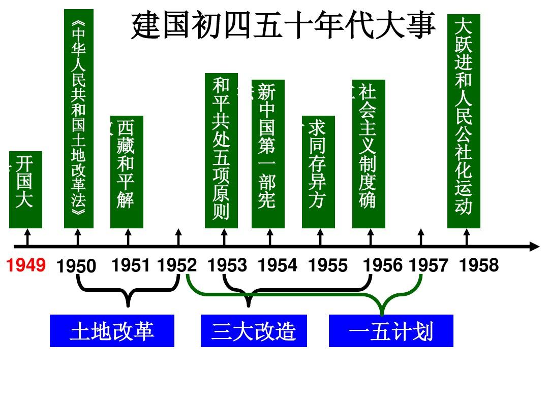 吕虔_吕虔赠刀典故_吕虔刀