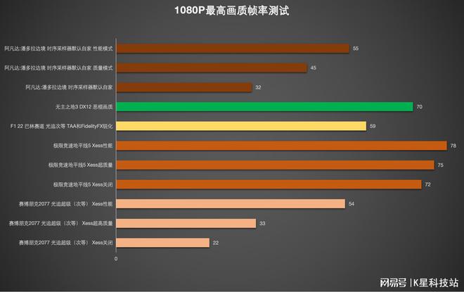 变卡玩手机游戏让别人充钱_如何让玩游戏变的不卡手机_玩游戏手机越来越卡怎么办