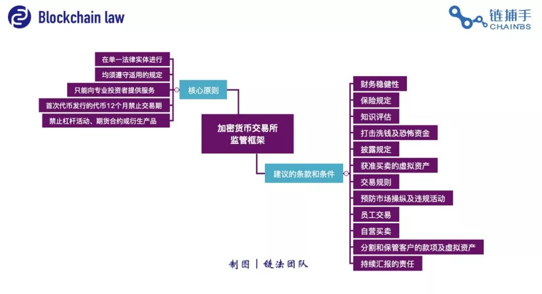 gate.io交易平台官网_下载gate.io交易平台_gate交易网