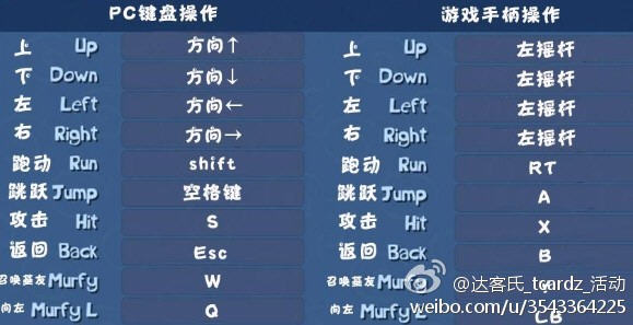 键盘手机游戏合集_手机 键盘游戏_键盘手机游戏映射