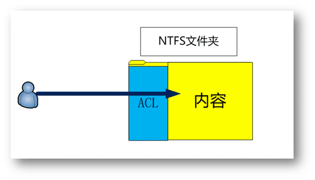 如何关掉手机游戏震动_震动关掉手机游戏还有声音_取消游戏震动