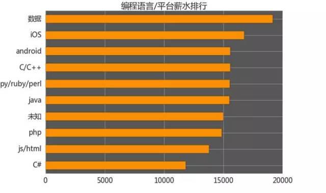 赚钱软件手机上_赚钱软件手机版_手机赚钱软件