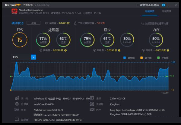 手机掉帧打游戏是不是会卡_卡打手机是游戏会掉帧吗_卡打手机是游戏会掉帧嘛