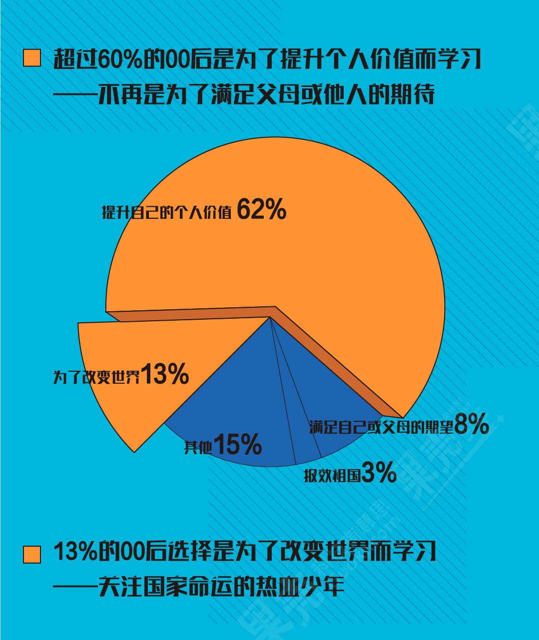 我意识过剩_自我意识过剩_意识过剩是什么意思