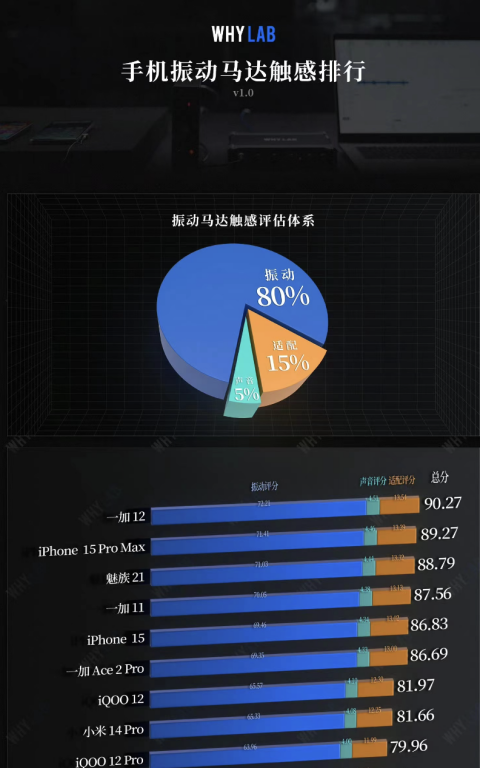 游戏手机发布会时间_全面屏游戏手机发布会_2021游戏手机发布会