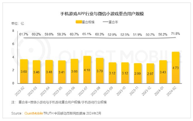 什么是游戏手机游戏_游戏手机是不是更耐用_游戏手机是不是比其他手机好