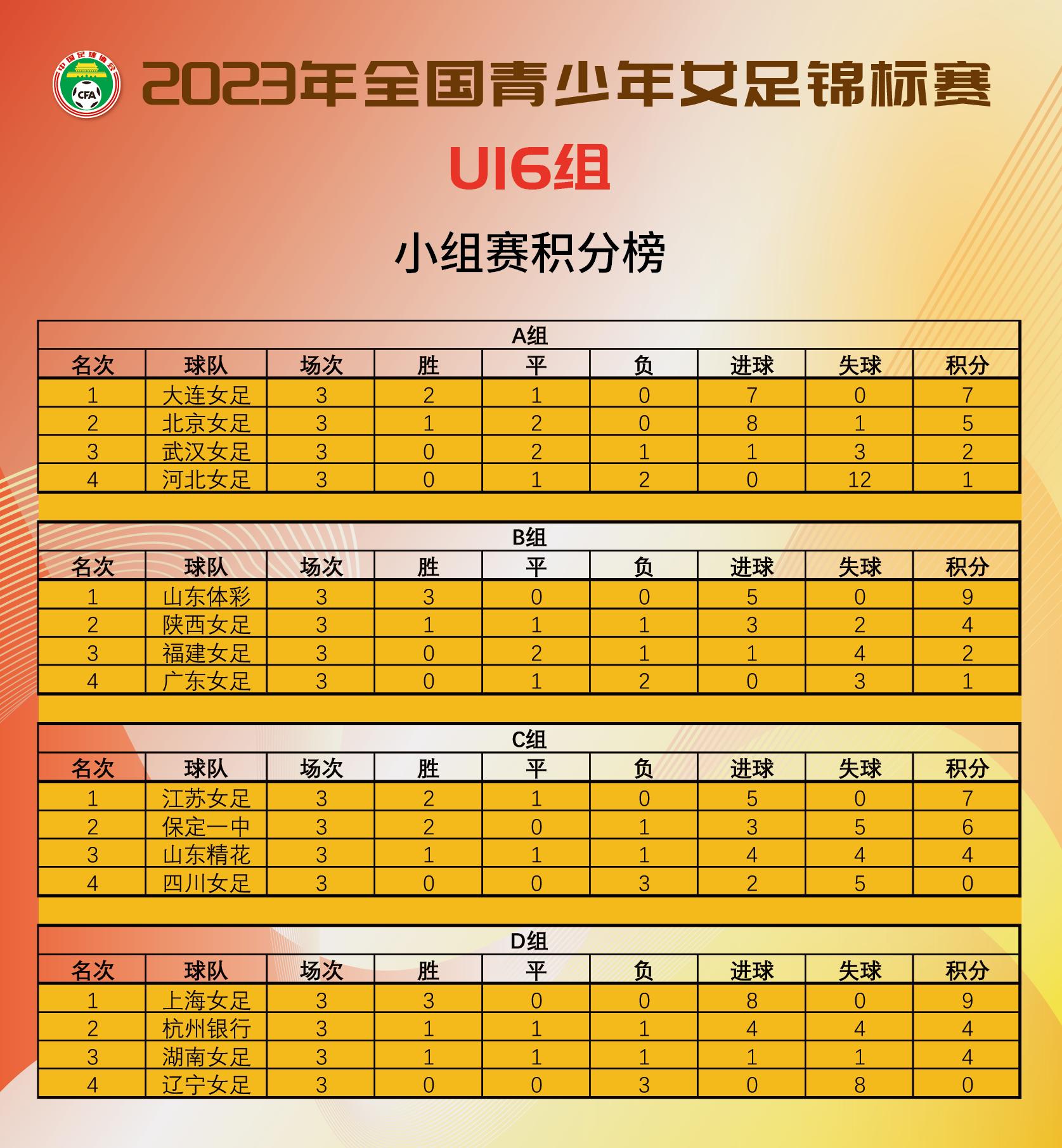 手机游戏机推荐排名_手机游戏手游_手机bbox游戏