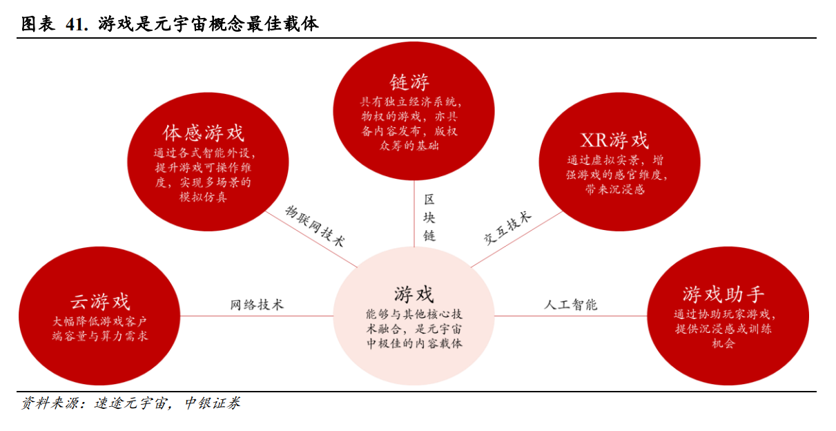 苹果手机改造游戏_改造苹果手机游戏怎么弄_苹果手机怎么用游戏修改器