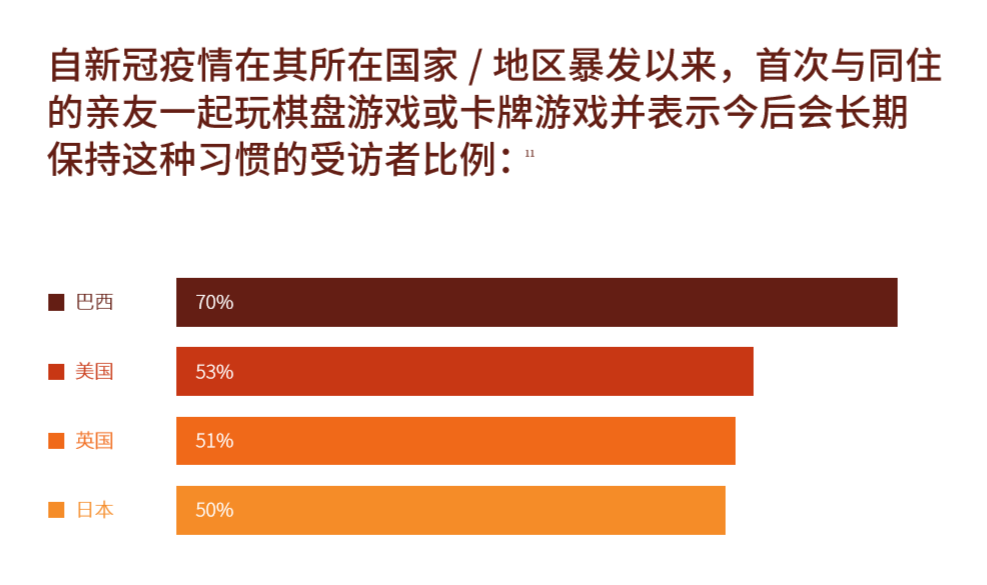 竞赛苹果手机游戏怎么玩_苹果手机游戏竞赛_苹果竞技游戏