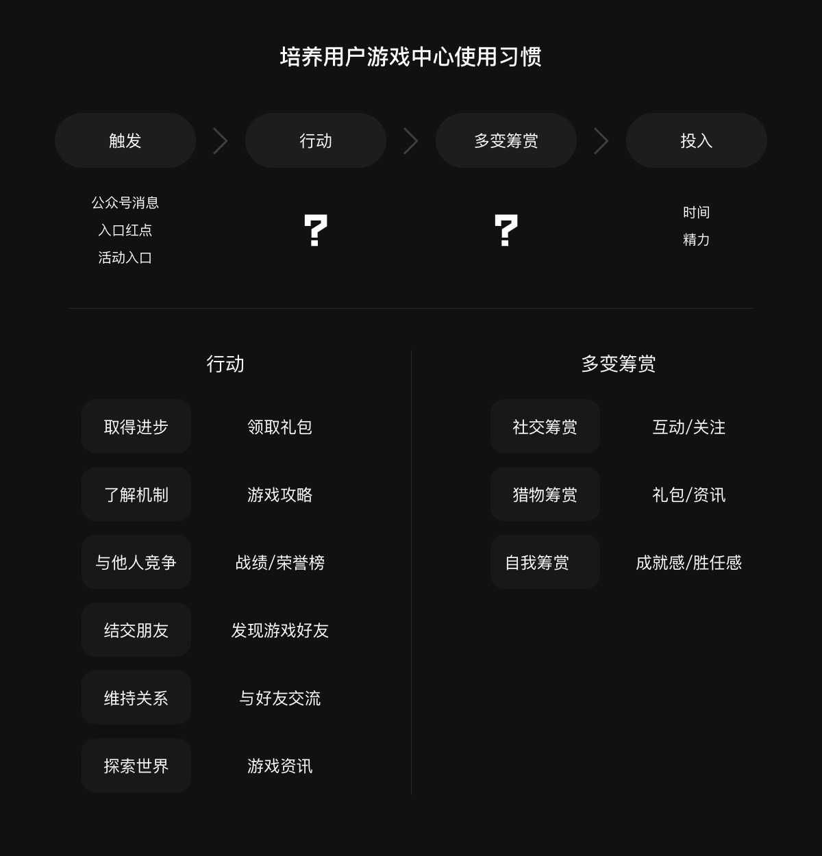 手机qq游戏打字_打字游戏安卓_手机打字游戏app