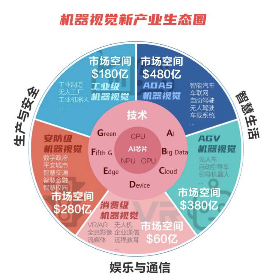 2032_2032_2032电池尺寸