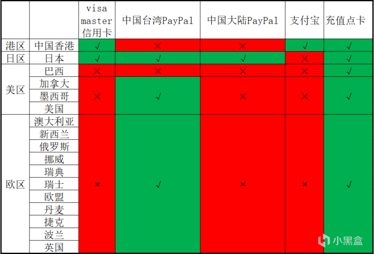 亚太版ns_switch亚太版和日版区别_亚太版本switch