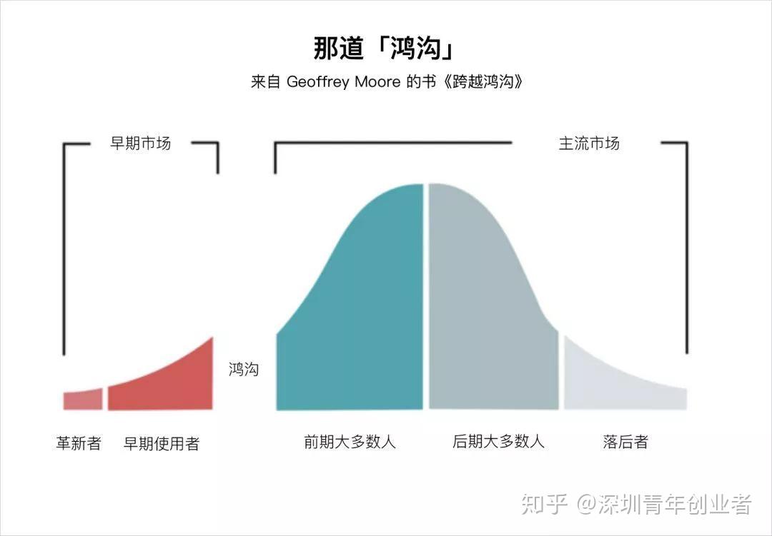 增值税是什么意思_增值钙化灶是什么意思啊_增值g