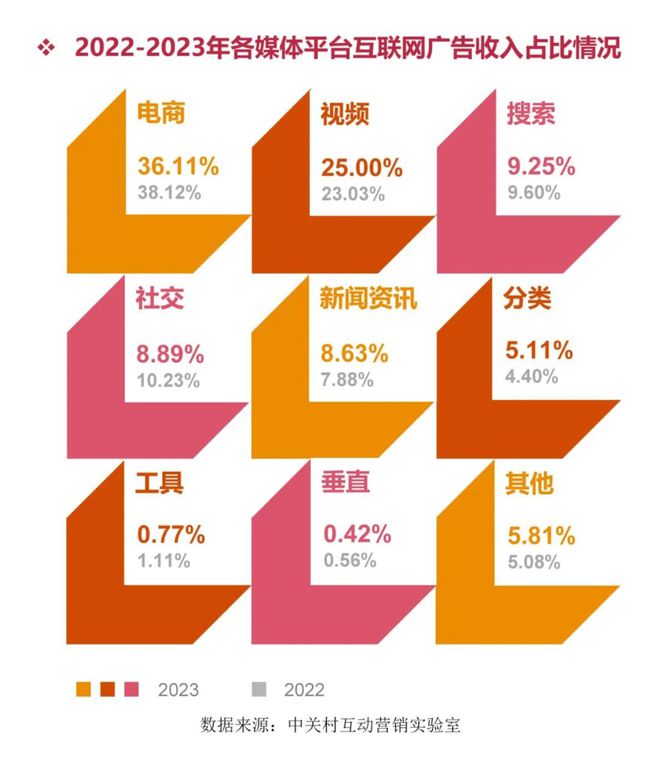 手机b站直播手机游戏_bilibili手机直播游戏_b站用手机直播游戏