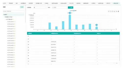 充值扣费卡手机游戏能用吗_手机卡充值游戏怎么扣费_话费充值卡充游戏