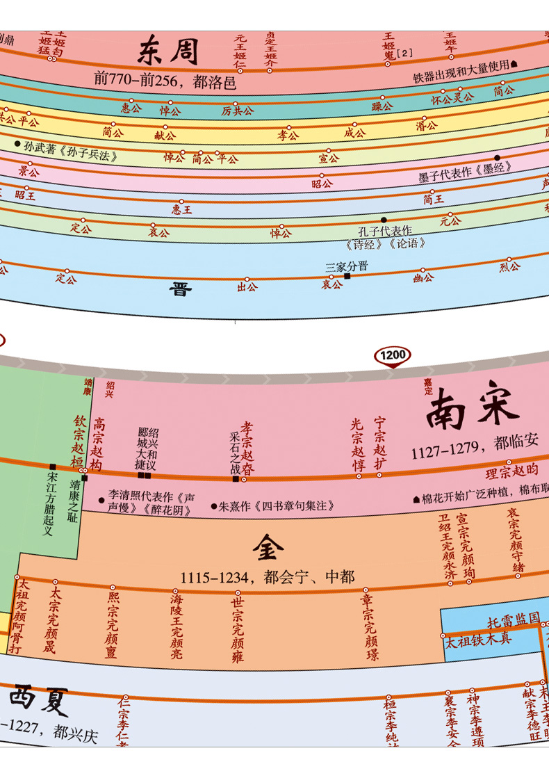 中国成立的时候是几月几日_成立时间中国是什么朝代_中国成立时间是哪一年?