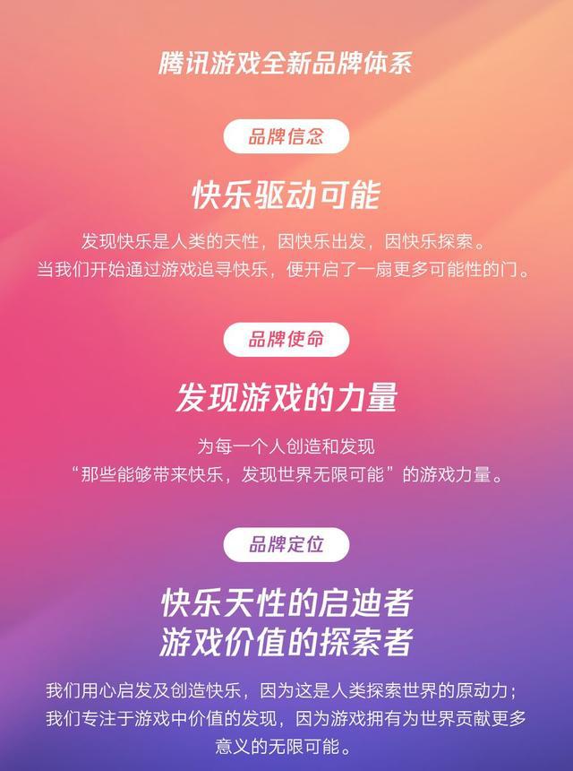 苹果手机可以浮窗打游戏吗_苹果手机玩游戏悬浮窗_苹果手机打游戏怎么让浮球消失