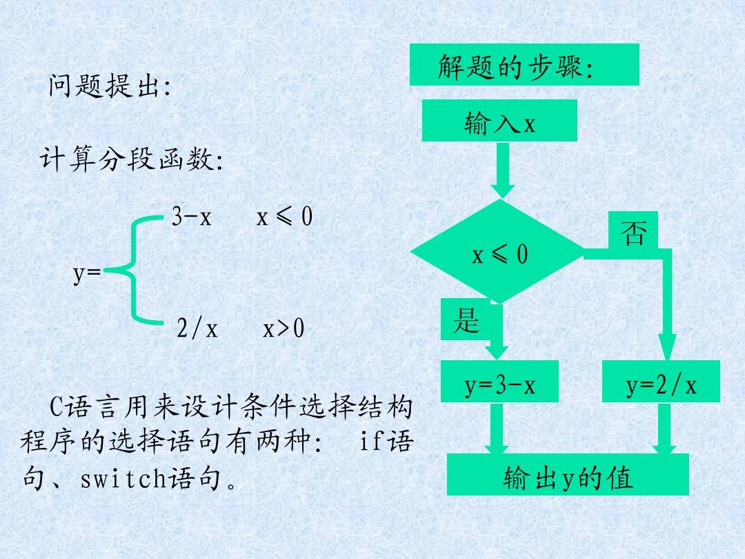 switch语句用法_switch语句的用法举例_c语言switch语句用法