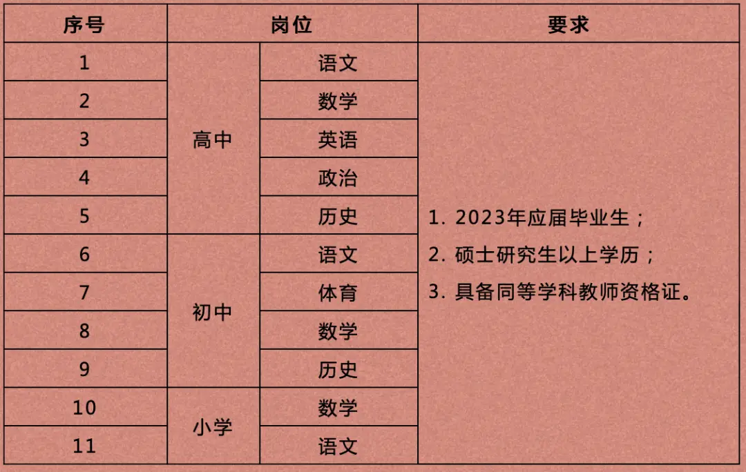附件怎么添加_附件添加在哪里_附件添加到正文读取文档失败