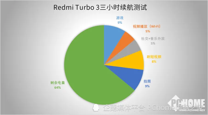 idea控制台怎么调出来_idea控制台不报错_控制台调试