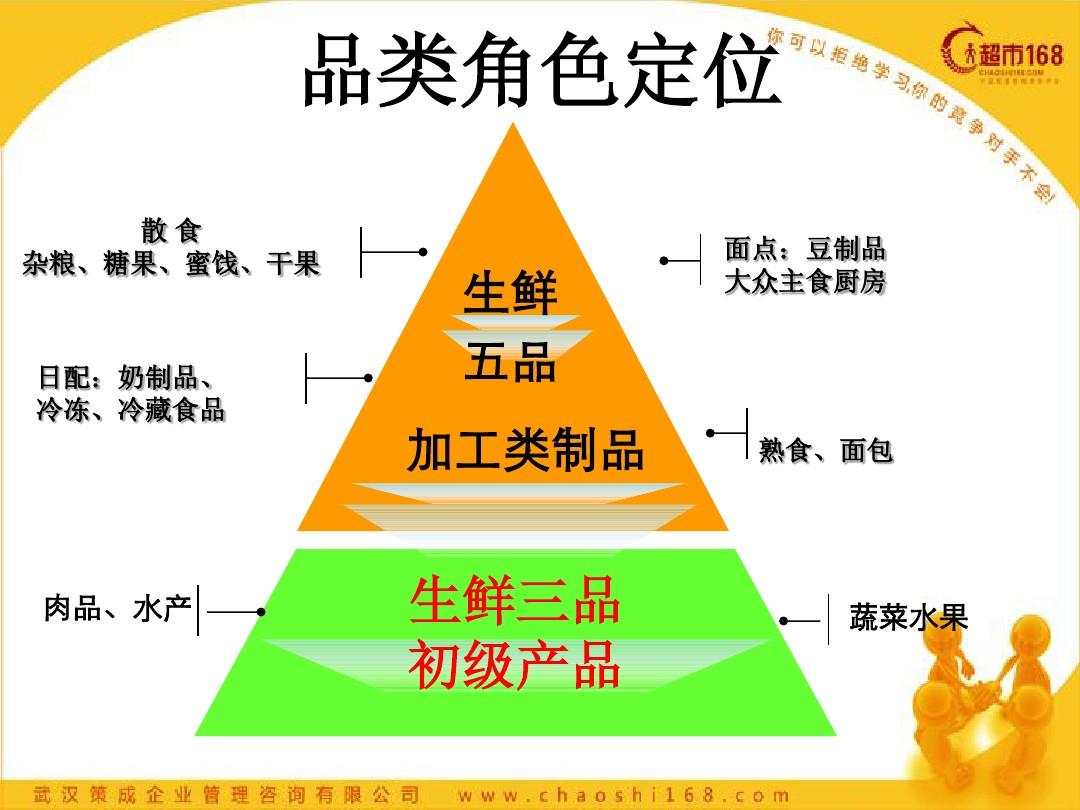 有奶妈的游戏有哪些_有没有带奶妈的游戏手机_有奶妈的手机游戏