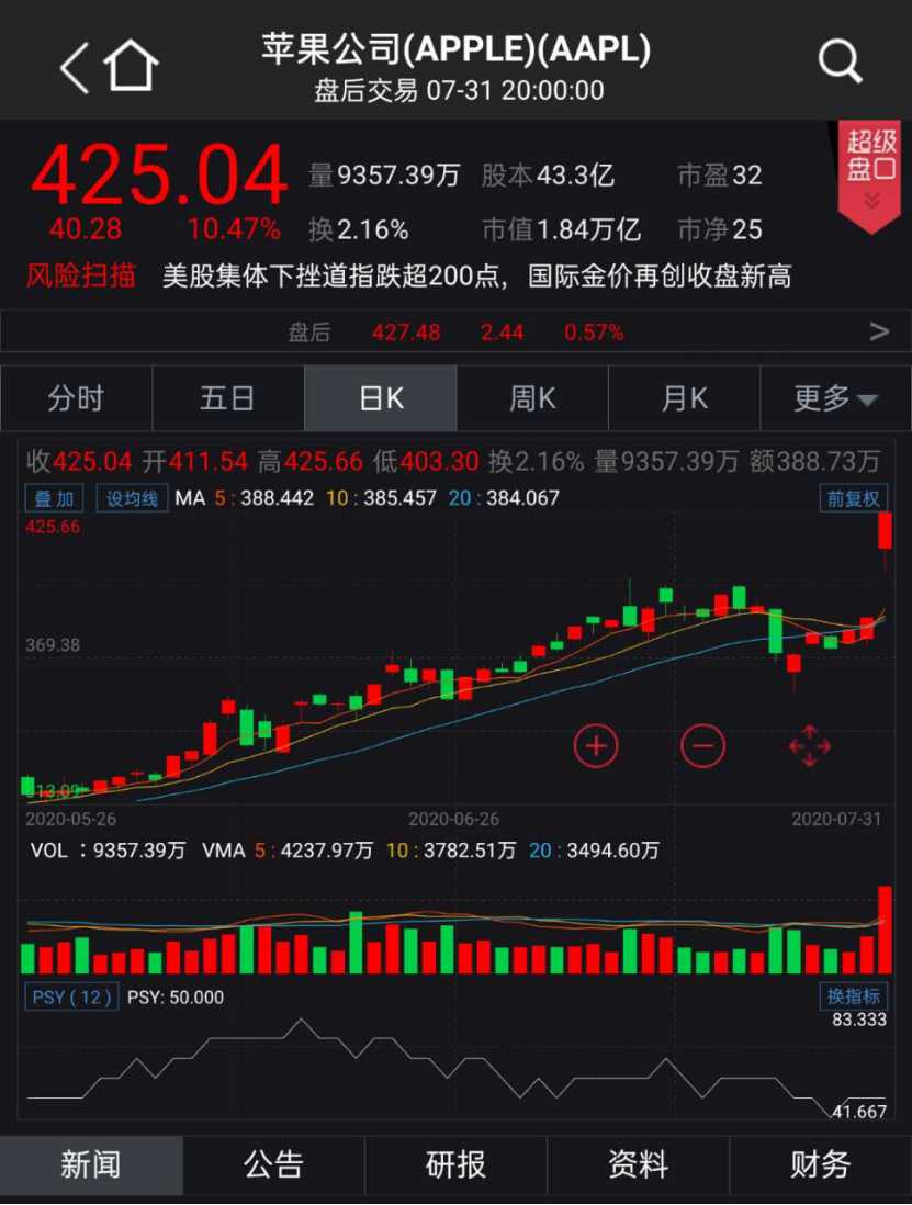 苹果手机要下架中国游戏_苹果手机要下架中国游戏_苹果手机要下架中国游戏