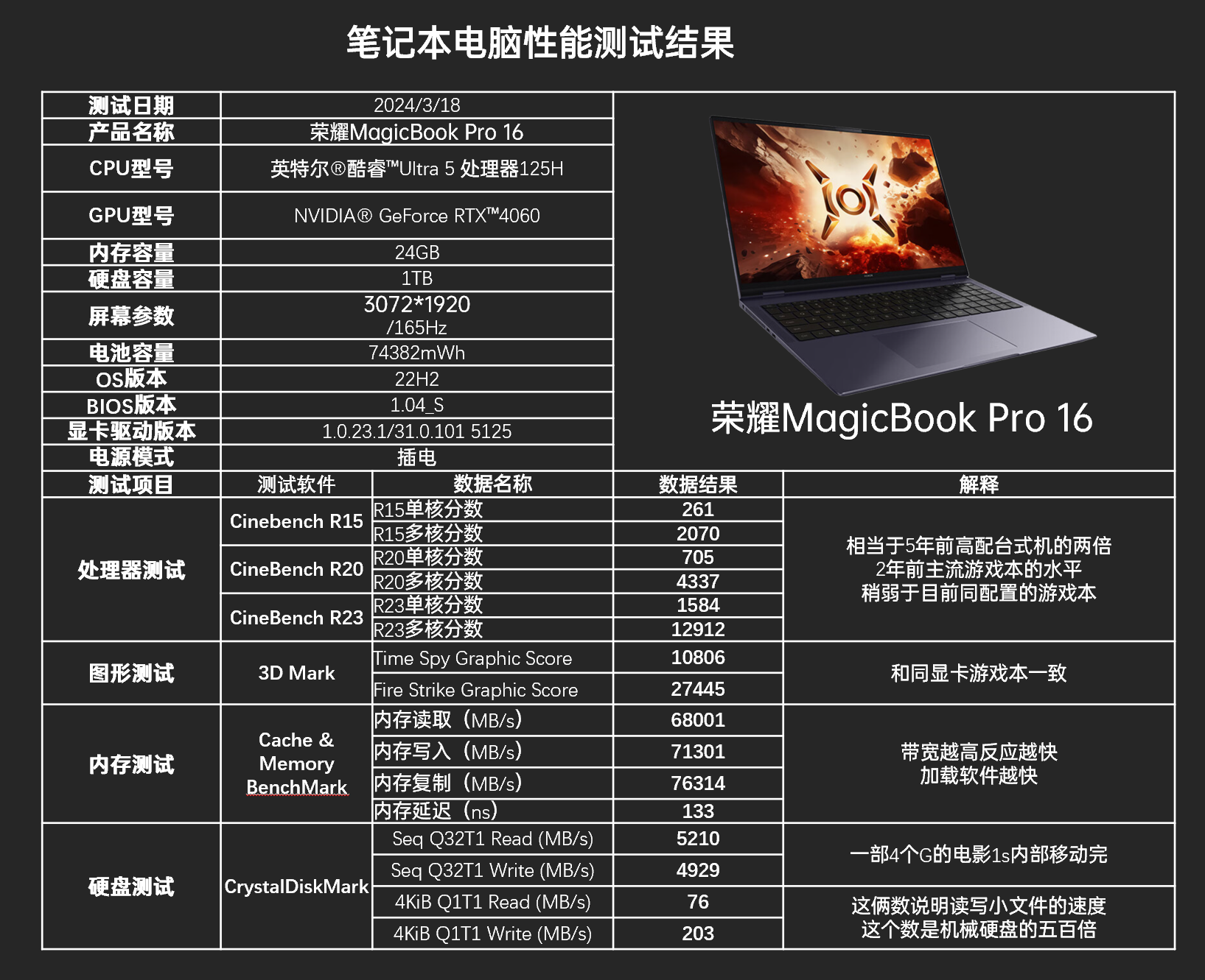 布局苹果手机游戏怎么设置_苹果手机游戏布局_布局苹果手机游戏怎么弄