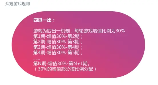 游戏怎么解除风控状态手机_支付宝花呗风控解除_dnf解除异常状态的药