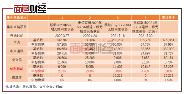 手机配置低的游戏_低配置手机游戏神作_配置比较低的游戏推荐手机