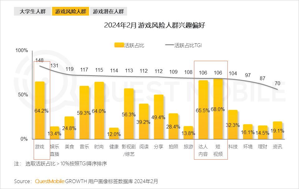 山寨版游戏_声音最大的山寨手机游戏_山寨语音下载