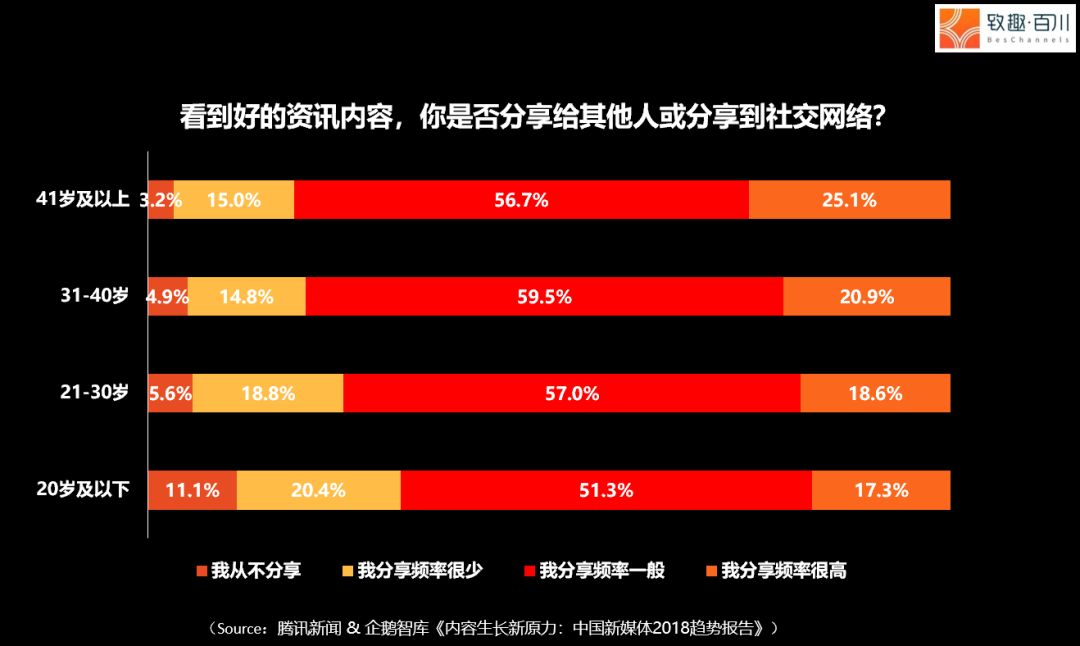 北京在线时间_在线北京时间挂钟显示_在线北京时间钟表盘