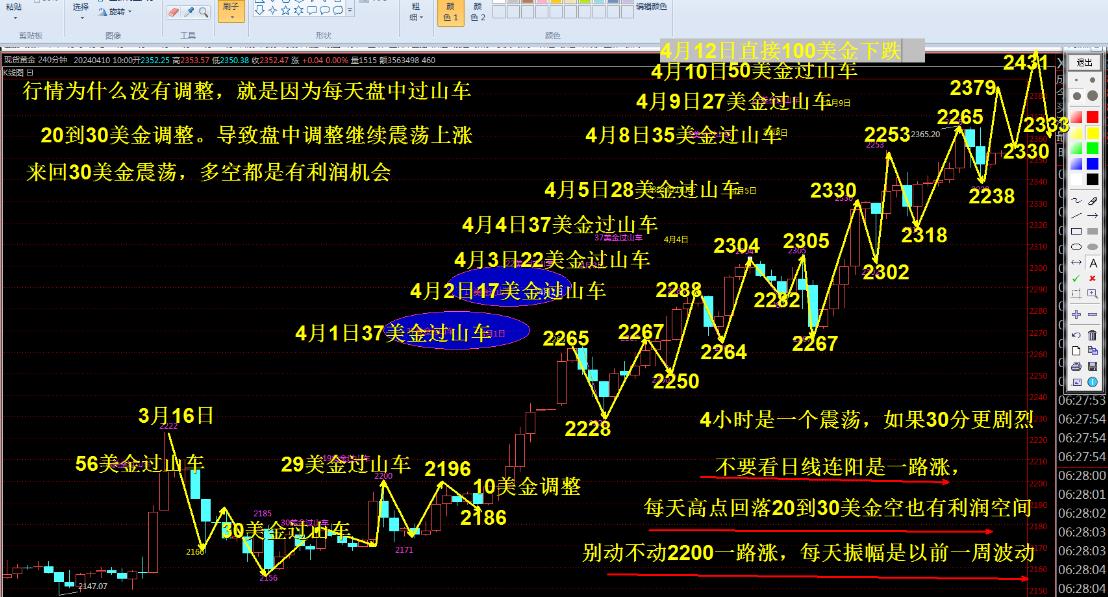 有期货的游戏_期货游戏软件_期货类手机游戏