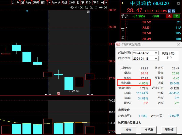 有期货的游戏_期货游戏软件_期货类手机游戏