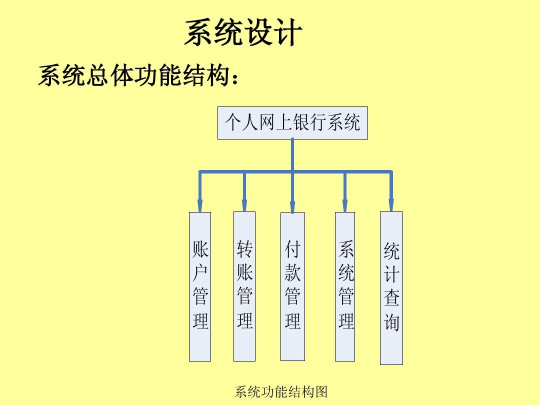 导出文档是什么意思_导出文档类型怎么选择_java导出word文档