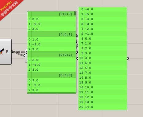 排列组合java编程题_排列组合java实现_java排列组合