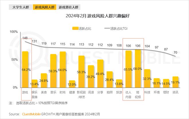 小游戏大全安装_大全游戏大全_手机版小游戏下载大全最新