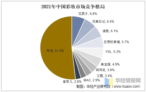 2022年新疆高考时间_2023年新疆高考时间_2023年新疆高考模式