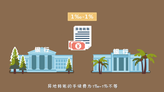 时间戳转换成日期_php时间戳转换成时间_时间戳转换成时分秒